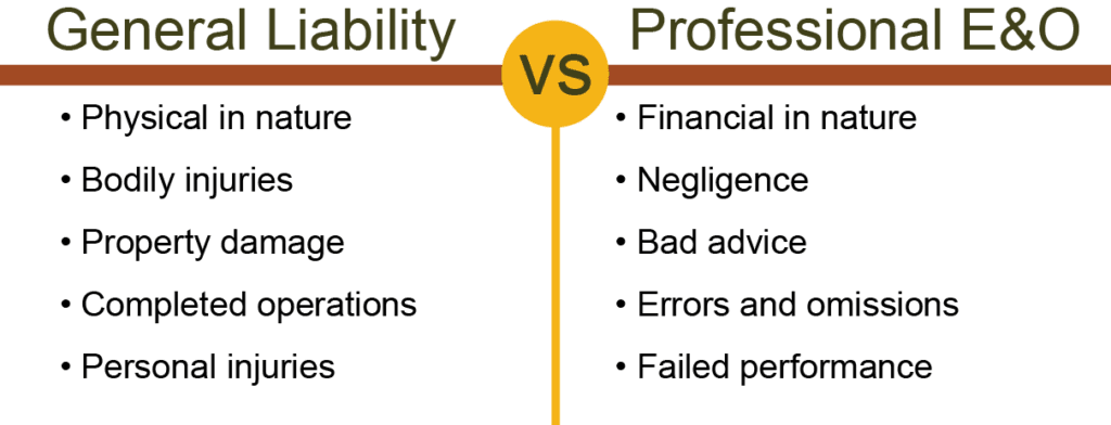 How Professional Liability Insurance Differs from General Liability and Why It Matters