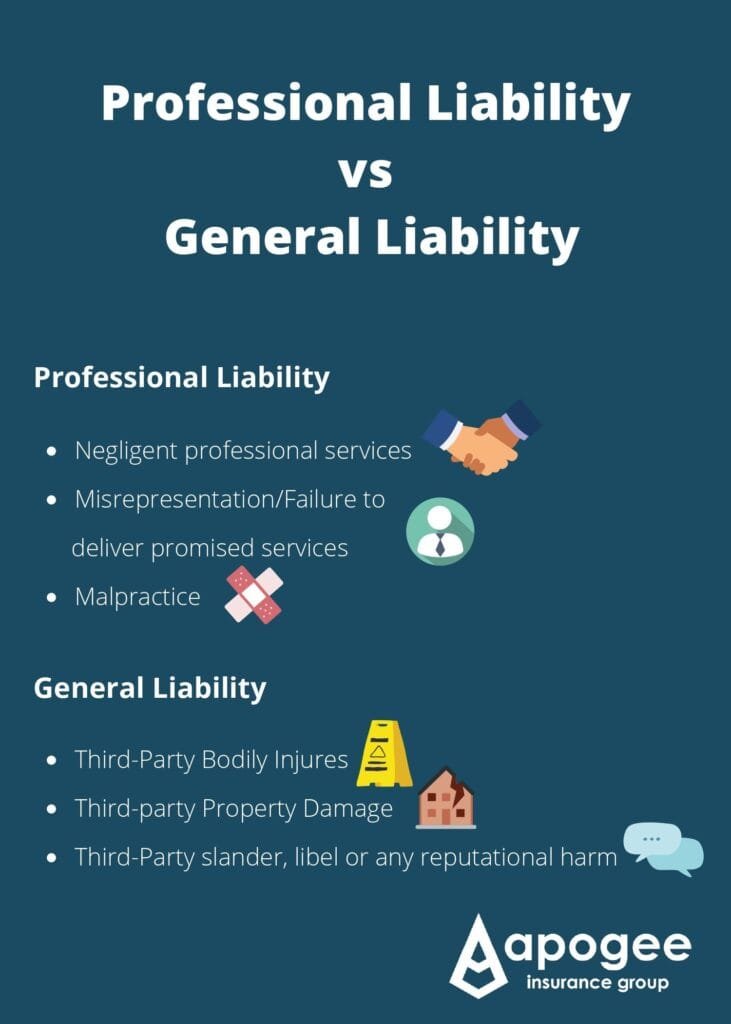 How Professional Liability Insurance Differs from General Liability and Why It Matters