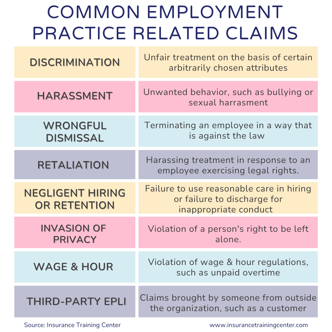 How to Educate Employees About Liability Risks in the Workplace