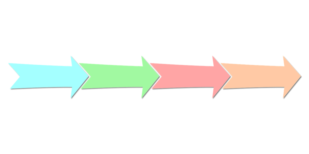 Understanding the Claims Process: What to Expect When Filing